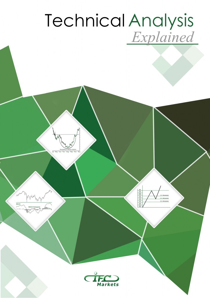 Technical Analysis Explained by IFC Markets